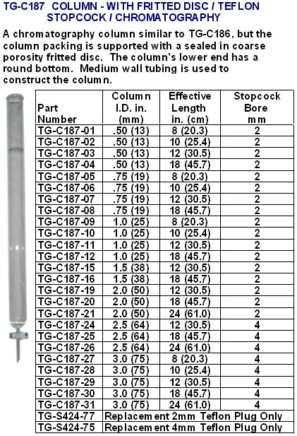 chromatography007.jpg