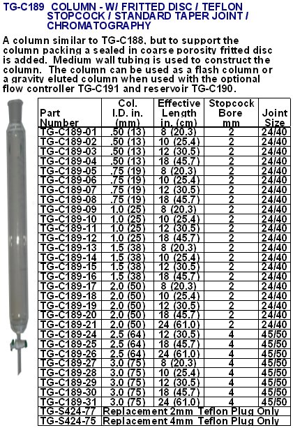 chromatography011.jpg