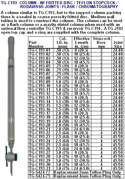 chromatography015.jpg