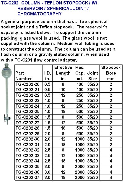 chromatography024.jpg