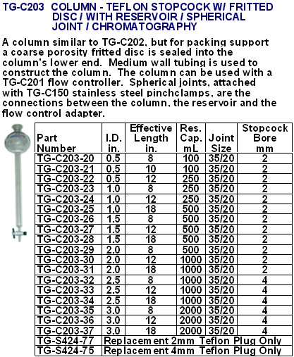 chromatography025.jpg