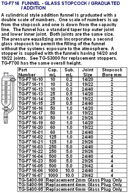 funnel010.jpg