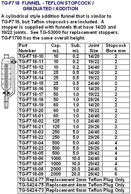 funnel011.jpg