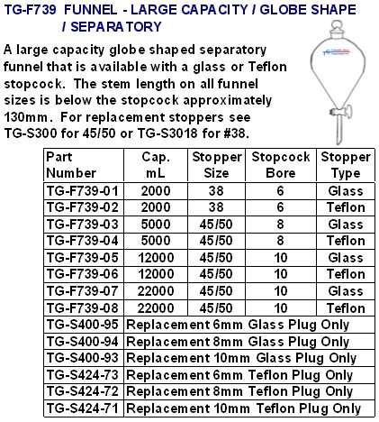 funnel027.jpg